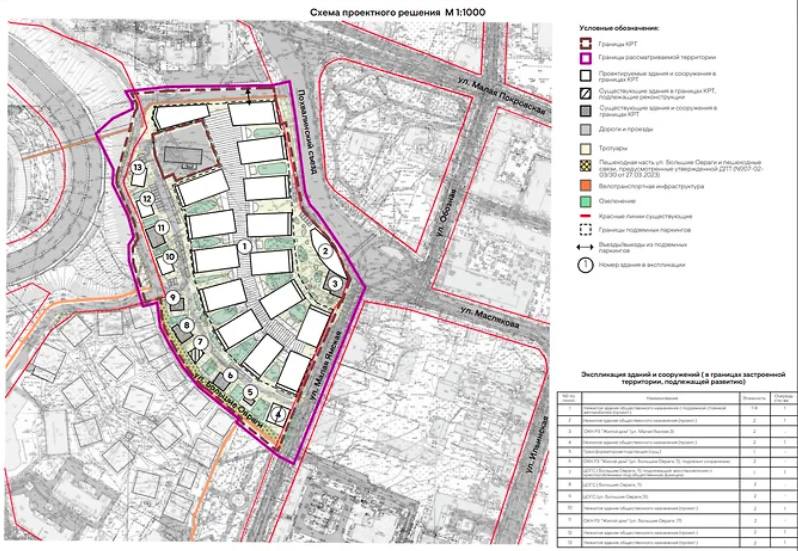 Несколько жилых домов и детсад снесут под коммерческую недвижимость в IT-квартале в Нижнем Новгороде Несколько жилых домов и детсад снесут под коммерческую недвижимость в IT-квартале в Нижнем Новгороде