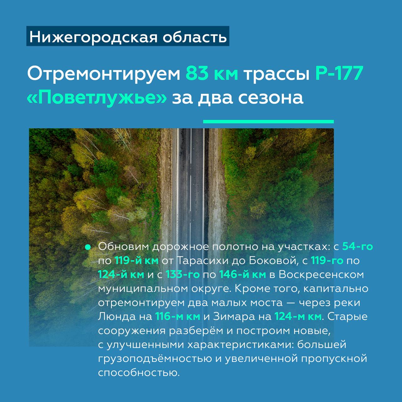 Проведём работы на участках Р-158, М-7 «Волга» и Р-177 «Поветлужье» в Нижегородской области Проведём работы на участках Р-158, М-7 «Волга» и Р-177 «Поветлужье» в Нижегородской области
