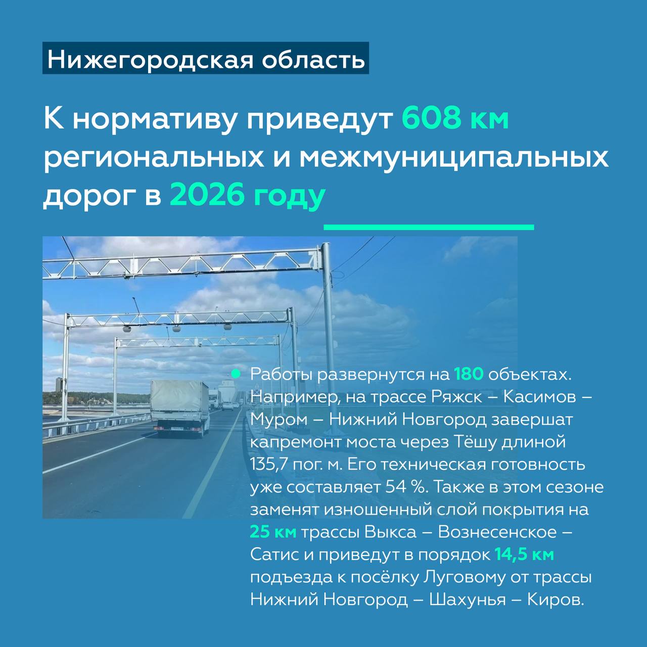 Проведём работы на участках Р-158, М-7 «Волга» и Р-177 «Поветлужье» в Нижегородской области Проведём работы на участках Р-158, М-7 «Волга» и Р-177 «Поветлужье» в Нижегородской области