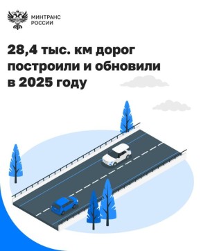 В 2025 году построено, отремонтировано и реконструировано 28,4 тыс