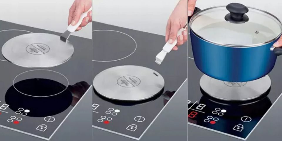 �������� � ��������: ��� ������� ���� ����� ����������������