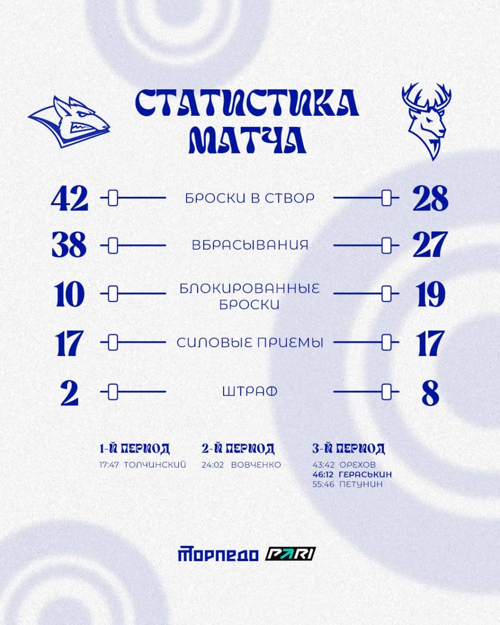 "Торпедо" уступило "Металлургу", увеличив преимущество соперника в серии плей-офф КХЛ "Торпедо" уступило "Металлургу", увеличив преимущество соперника в серии плей-офф КХЛ