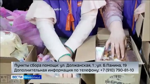 ����������� ������������ �� ���� ������� ���������, ������������ �� ����������