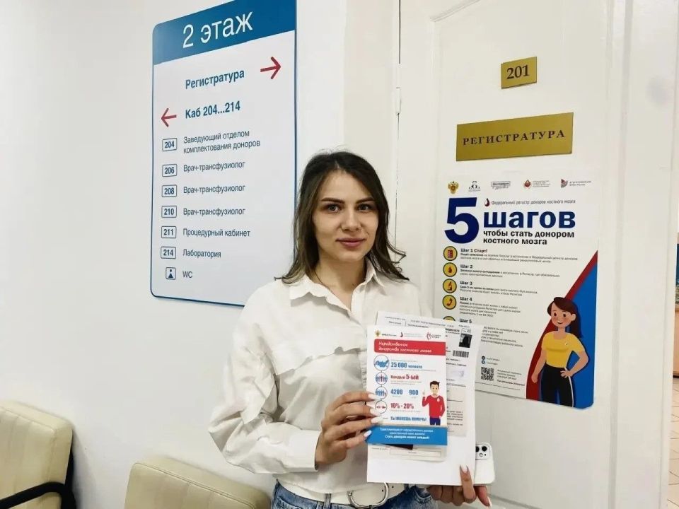 ������� ���������� ������������ ���� ������