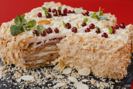 ����������� ���� ��������: ������� ���������� �������