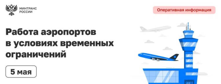 ��������, ���������� � �������������� ���������� ���������� �� ����������� � ���������� ������