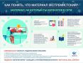 Как определить, что материал, на который вы наткнулись в сети, экстремистский?