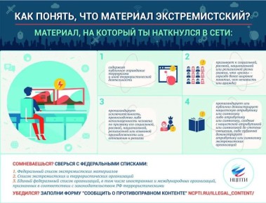 Как определить, что материал, на который вы наткнулись в сети, экстремистский?