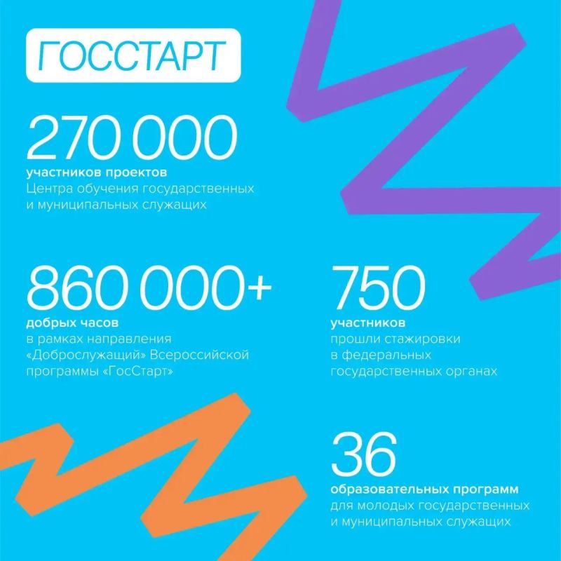 Глеб Никитин: КУПНО - 6 лет. Мы создавали Корпоративный университет Правительства Нижегородской области как живую площадку, где рождаются смелые идеи и крепнет сообщество профессиональных и неравнодушных людей Глеб Никитин: КУПНО - 6 лет. Мы создавали Корпоративный университет Правительства Нижегородской области как живую площадку, где рождаются смелые идеи и крепнет сообщество профессиональных и неравнодушных людей