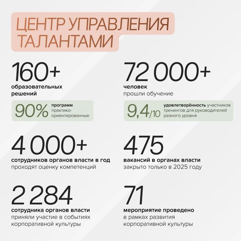 Глеб Никитин: КУПНО - 6 лет. Мы создавали Корпоративный университет Правительства Нижегородской области как живую площадку, где рождаются смелые идеи и крепнет сообщество профессиональных и неравнодушных людей Глеб Никитин: КУПНО - 6 лет. Мы создавали Корпоративный университет Правительства Нижегородской области как живую площадку, где рождаются смелые идеи и крепнет сообщество профессиональных и неравнодушных людей