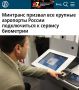 ��������� ������� ��� ������� ��������� ������ ������������ � ������� ���������: ���������� ��������� ������� ������ � ������� ��� ��������