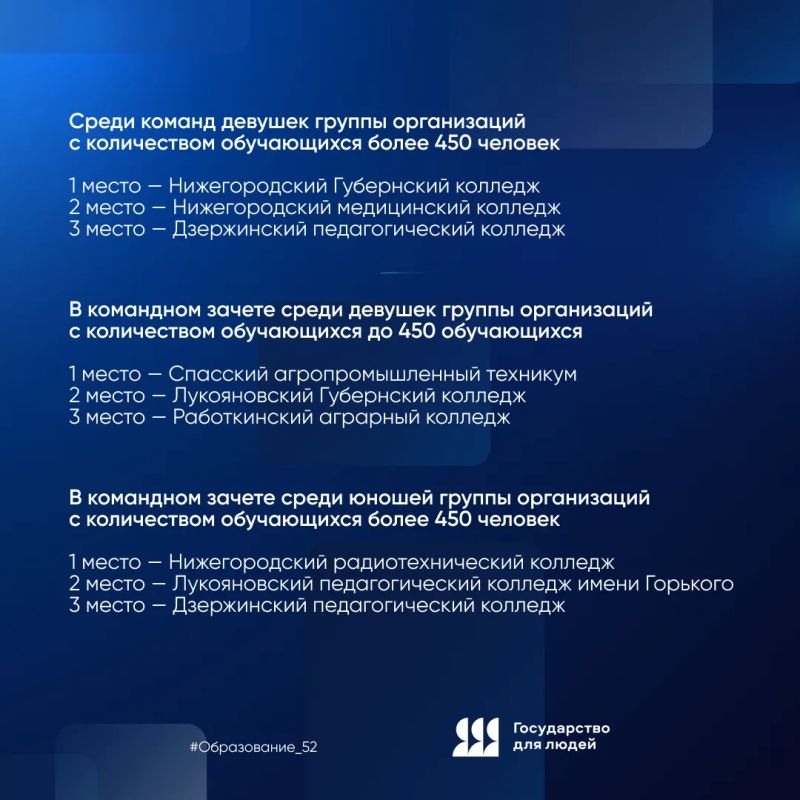 Содружество спорта и образования: в Нижегородской области наградили лучших! Содружество спорта и образования: в Нижегородской области наградили лучших!