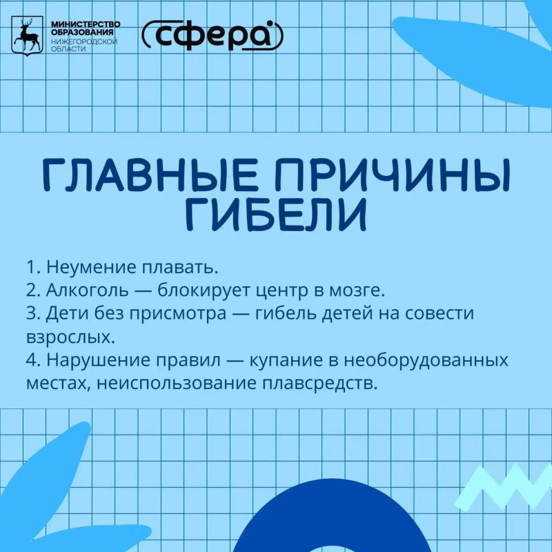 Вода ошибок не прощает!. Лето – время отдыха у воды Вода ошибок не прощает!. Лето – время отдыха у воды