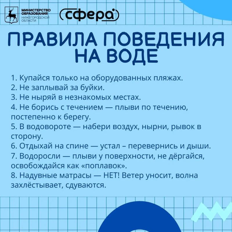 Вода ошибок не прощает!. Лето – время отдыха у воды Вода ошибок не прощает!. Лето – время отдыха у воды