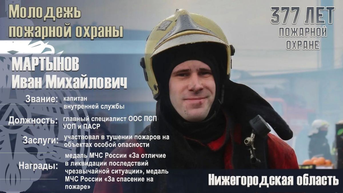 Оказали помощь на месте!. Сотрудники регионального МЧС России Иван Мартынов и Никита Костин не оставили в беде человека, получившего травму во время спортивных состязаний