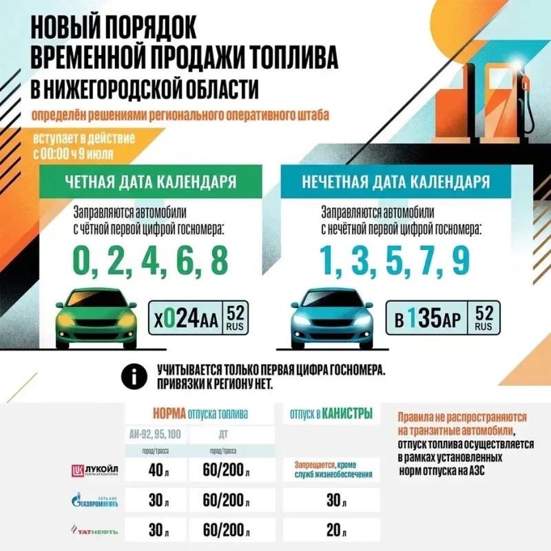 С 9 июля в Нижегородской области на заправках введут систему четных и нечетных номеров