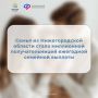 Миллионной получательницей семейной выплаты стала 36-летняя мать двоих детей из Нижегородской области