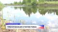 6 человек, в том числе ребёнок, утонули за сутки в Нижегородской области