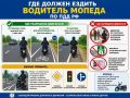 Где должен ездить водитель мопеда по ПДД