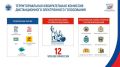 Представитель Нижегородской области в составе ТИК ДЭГ на выборах в #ЕДГ2026