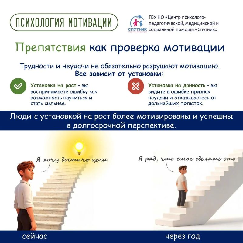 Психология мотивации: что на самом деле заставляет нас действовать? Психология мотивации: что на самом деле заставляет нас действовать?