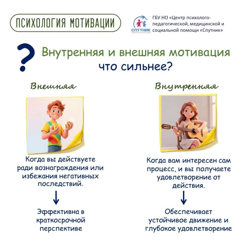 Психология мотивации: что на самом деле заставляет нас действовать? Психология мотивации: что на самом деле заставляет нас действовать?