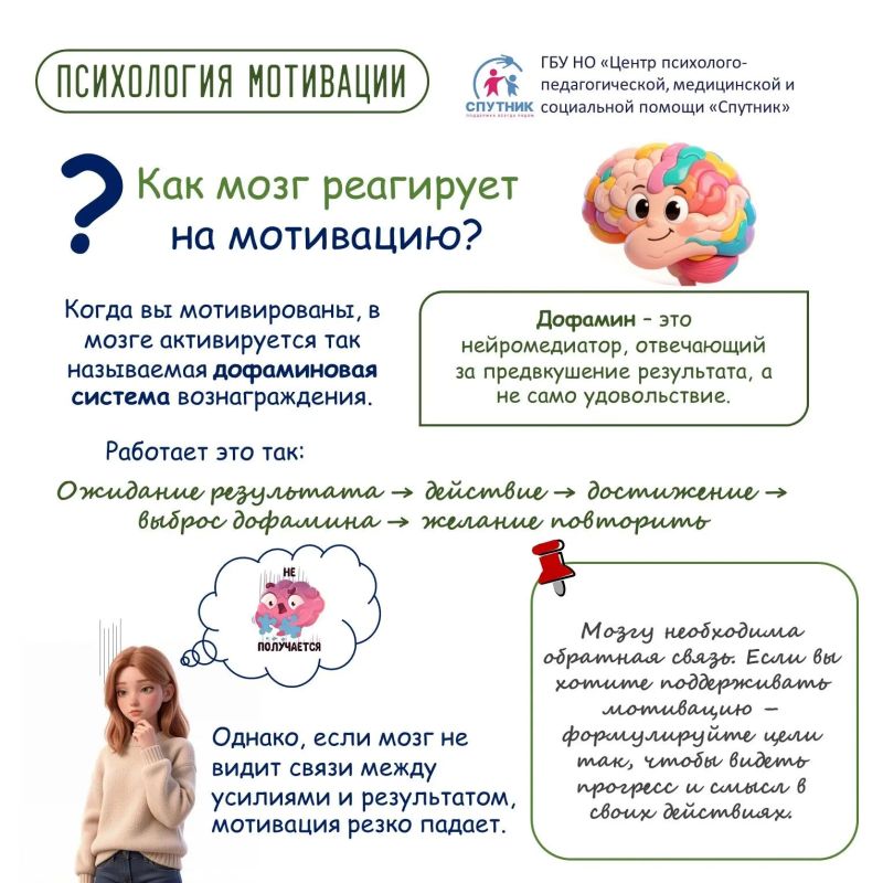 Психология мотивации: что на самом деле заставляет нас действовать? Психология мотивации: что на самом деле заставляет нас действовать?