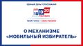 О доступных формах голосования на выборах, назначенных на Единый день голосования 20 сентября 2026 года