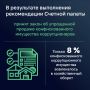� 2025 ���� ������� ������ ������� ����� ������������ ��������� ������������, ������� ��������� � ���������������� � ����� � �������������� ������������� ����������