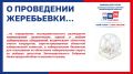 Жеребьевка по определению порядка размещения политических партий в избирательном бюллетене на выборах депутатов Законодательного Собрания Нижегородской области восьмого созыва