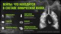 Вейпы опасны для здоровья. Их использование повышает риск развития рака, болезней легких и сердца