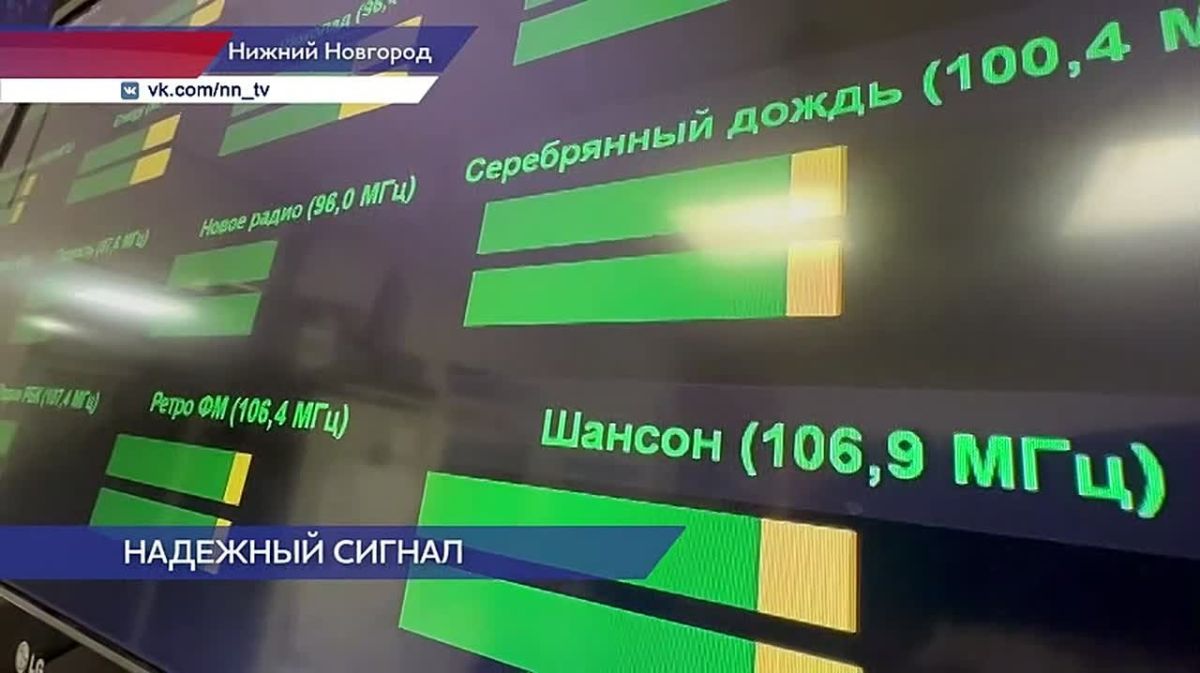 Российская телевизионная и радиовещательная сеть отмечает 25-летие!