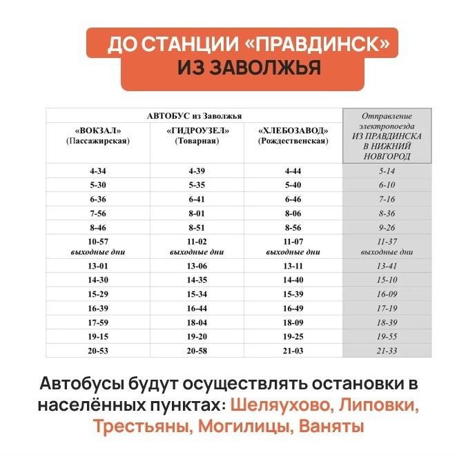 Из-за ремонта магистрального водопровода в Заволжье с 22 по 24 августа будет изменено движение электричек