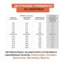 Из-за ремонта магистрального водопровода в Заволжье с 22 по 24 августа будет изменено движение электричек