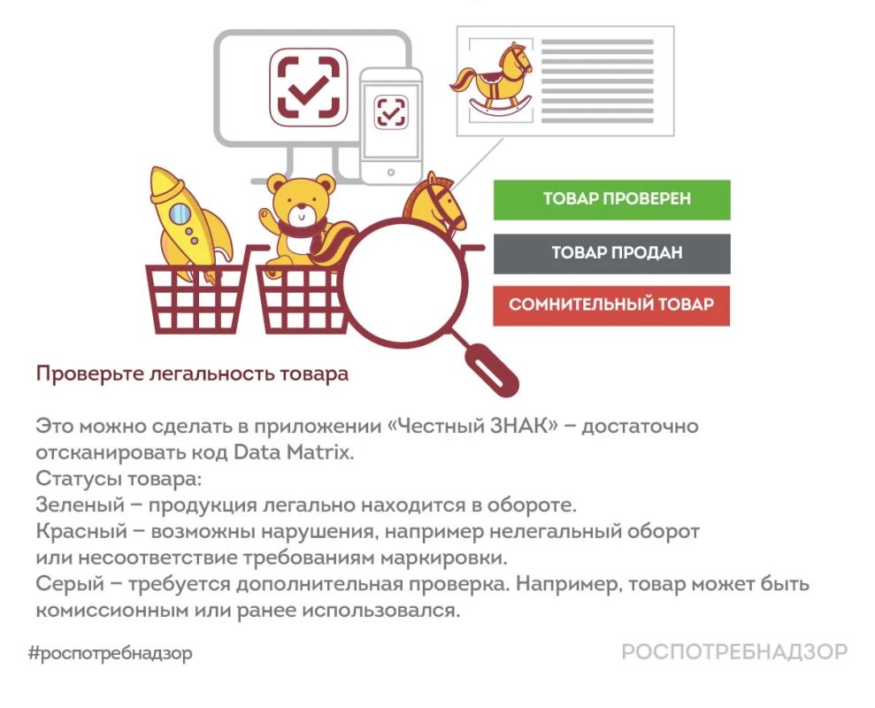 Основные правила выбора детских игрушек Основные правила выбора детских игрушек