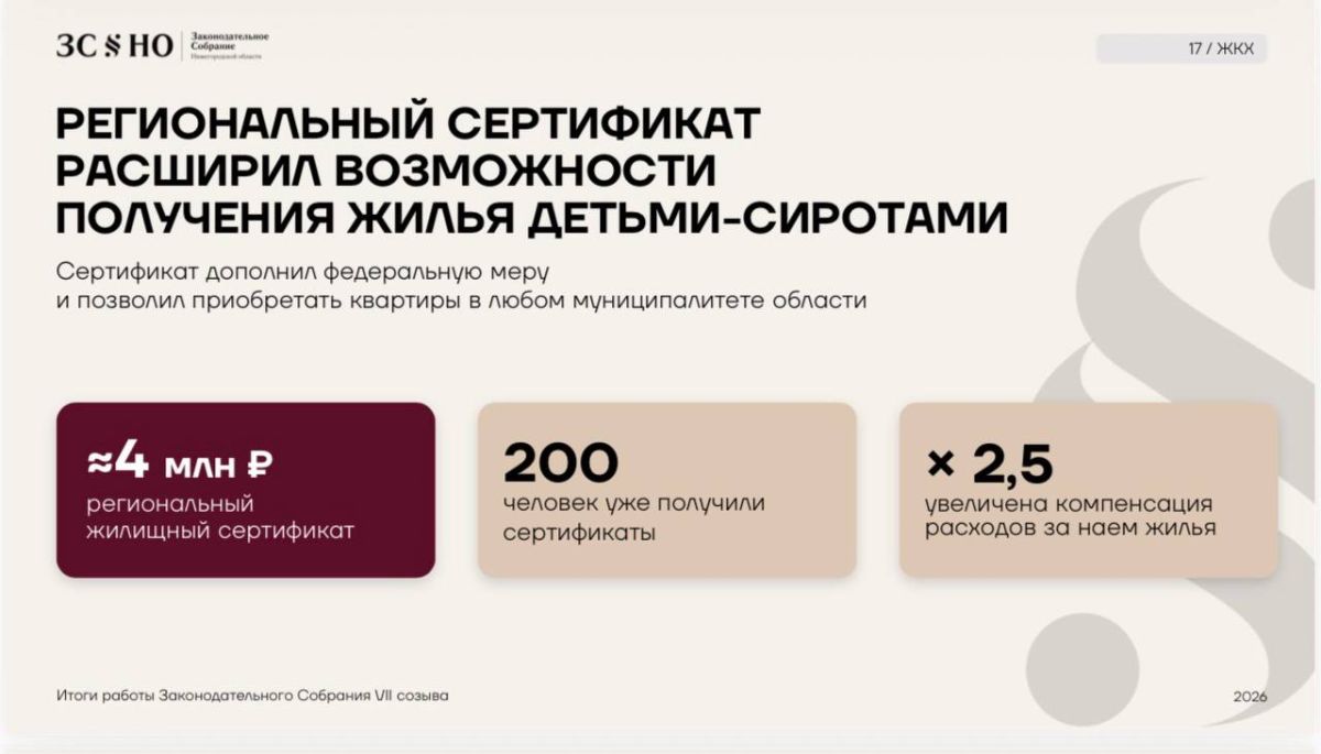 ЗакСобрание Нижегородской области VII созыва завершило свою работу ЗакСобрание Нижегородской области VII созыва завершило свою работу