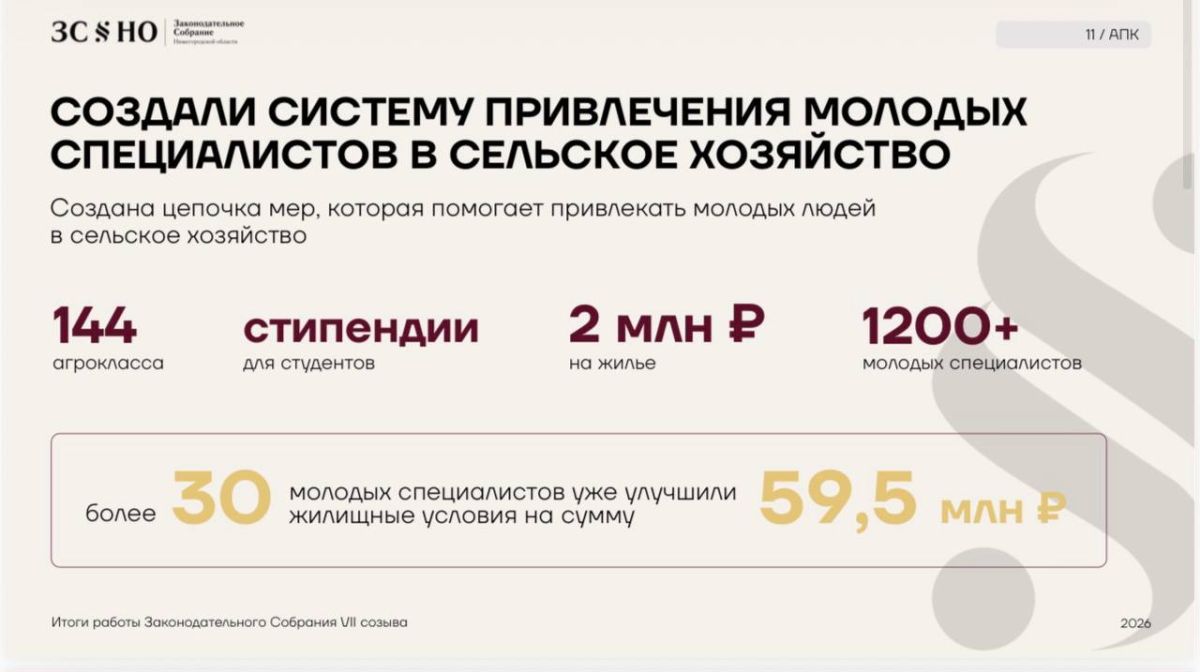 ЗакСобрание Нижегородской области VII созыва завершило свою работу ЗакСобрание Нижегородской области VII созыва завершило свою работу