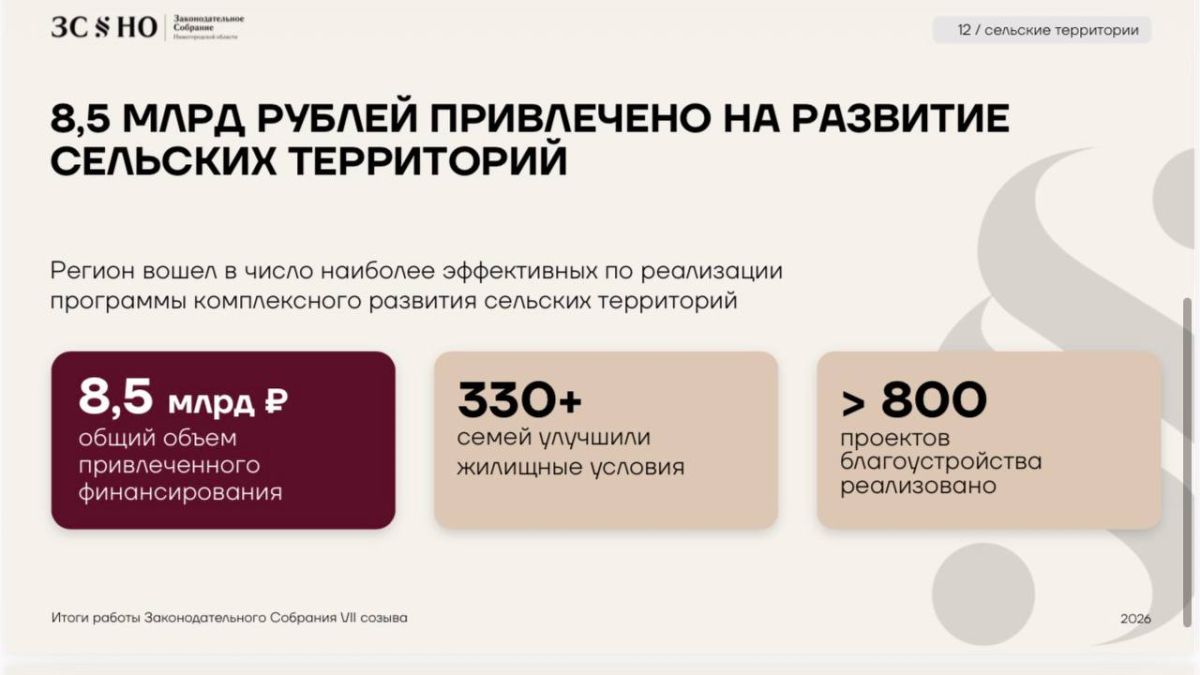 ЗакСобрание Нижегородской области VII созыва завершило свою работу ЗакСобрание Нижегородской области VII созыва завершило свою работу
