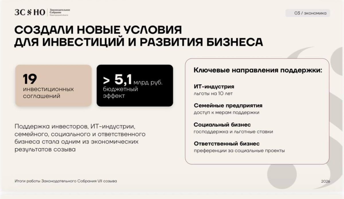 ЗакСобрание Нижегородской области VII созыва завершило свою работу ЗакСобрание Нижегородской области VII созыва завершило свою работу