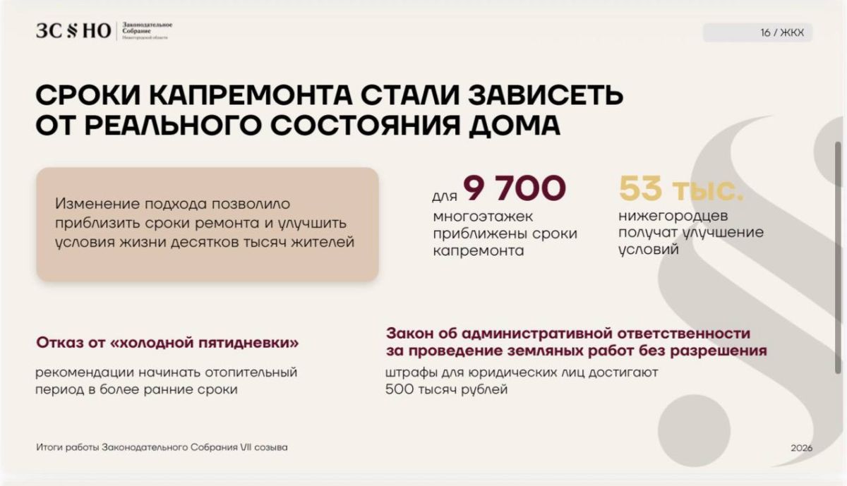 ЗакСобрание Нижегородской области VII созыва завершило свою работу ЗакСобрание Нижегородской области VII созыва завершило свою работу