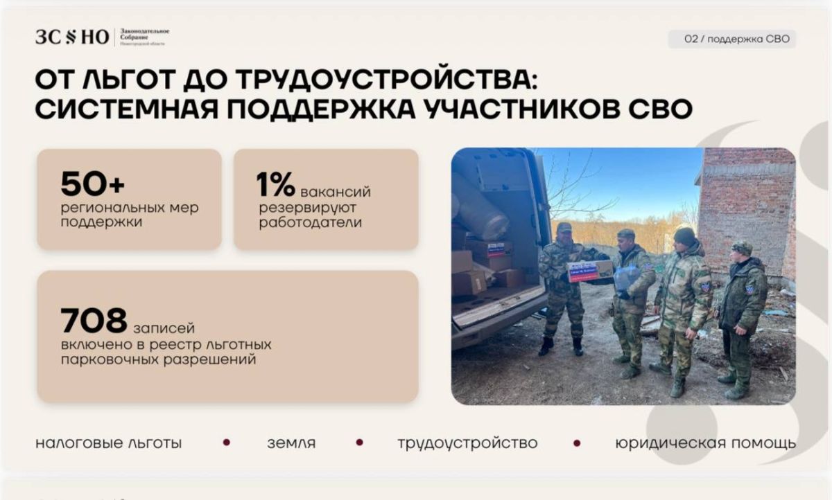 ЗакСобрание Нижегородской области VII созыва завершило свою работу ЗакСобрание Нижегородской области VII созыва завершило свою работу
