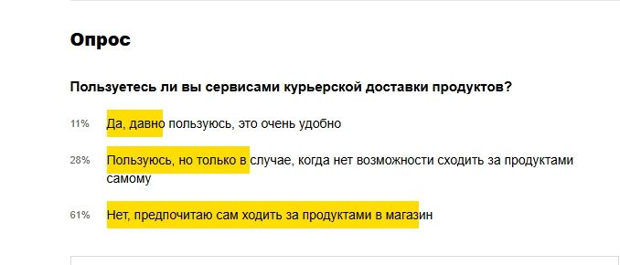 Большинство читателей ИА «Время Н» не пользуются сервисами доставки продуктов Большинство читателей ИА «Время Н» не пользуются сервисами доставки продуктов