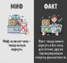 Миф или факт?. «Если нет чека, товар нельзя вернуть»