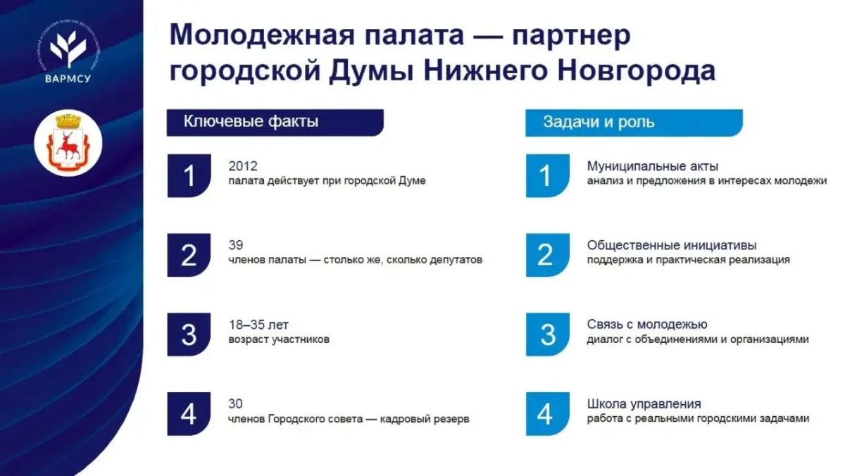 Рассказал коллегам о взаимодействии Молодежной палаты и депутатов городской Думы Нижнего Новгорода на ВКС-совещании с исполнительными директорами советов муниципальных образований субъектов РФ Всероссийской ассоциации... Рассказал коллегам о взаимодействии Молодежной палаты и депутатов городской Думы Нижнего Новгорода на ВКС-совещании с исполнительными директорами советов муниципальных образований субъектов РФ Всероссийской ассоциации...