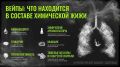Вейпы — опасны для здоровья
