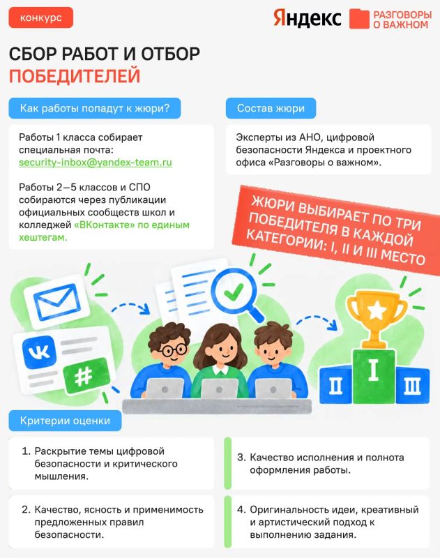Вдохновило занятие по естественному и искусственному интеллекту? Вдохновило занятие по естественному и искусственному интеллекту?