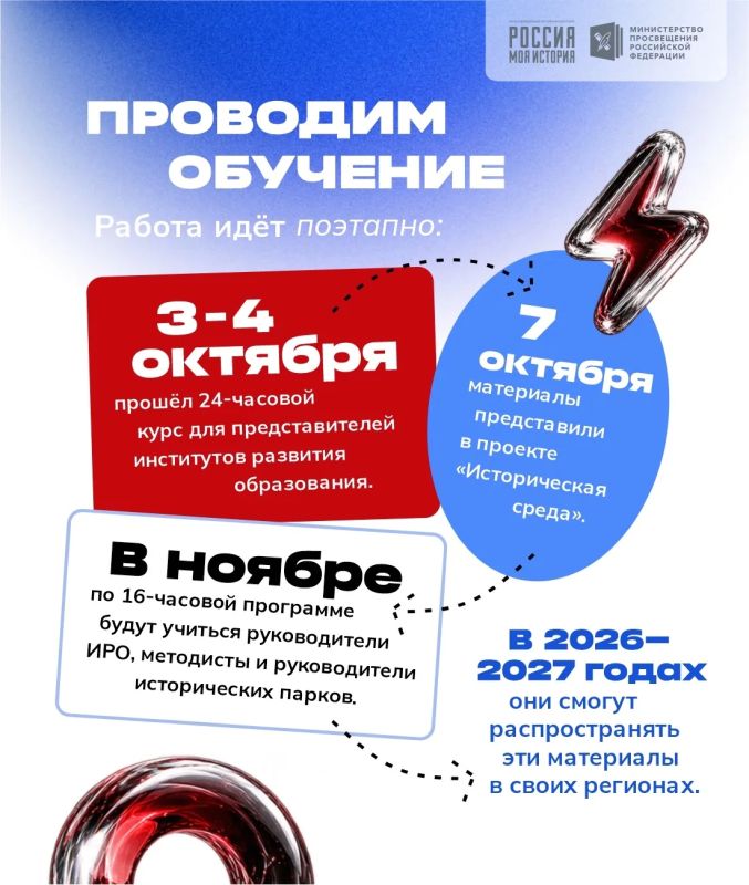 Мультимедийные исторические парки «Россия — Моя история» становятся полноценной частью системы просвещения Мультимедийные исторические парки «Россия — Моя история» становятся полноценной частью системы просвещения