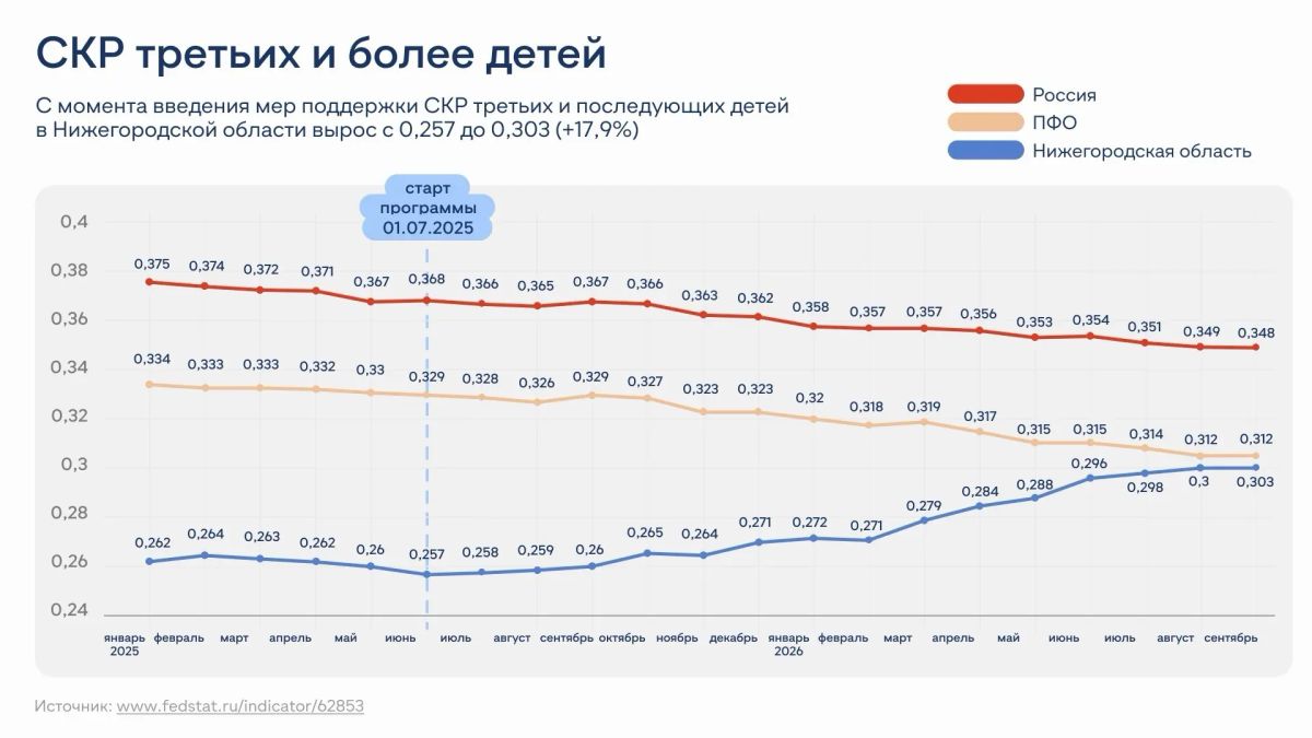 Глеб Никитин: Семья - это главное решение в жизни Глеб Никитин: Семья - это главное решение в жизни