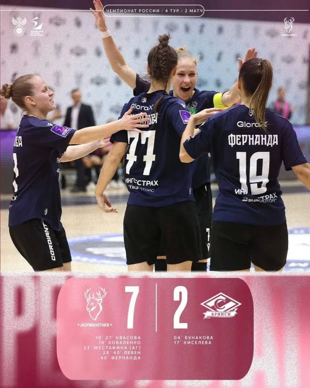 16 голов за два матча: «Норманочка» дважды разгромила брянский «Спартак» 16 голов за два матча: «Норманочка» дважды разгромила брянский «Спартак»